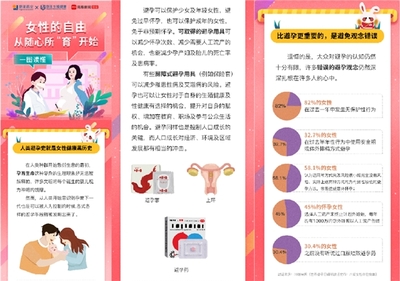 朗圣药业携手网易健康 让“她”做自己，聚焦女性健康新时代